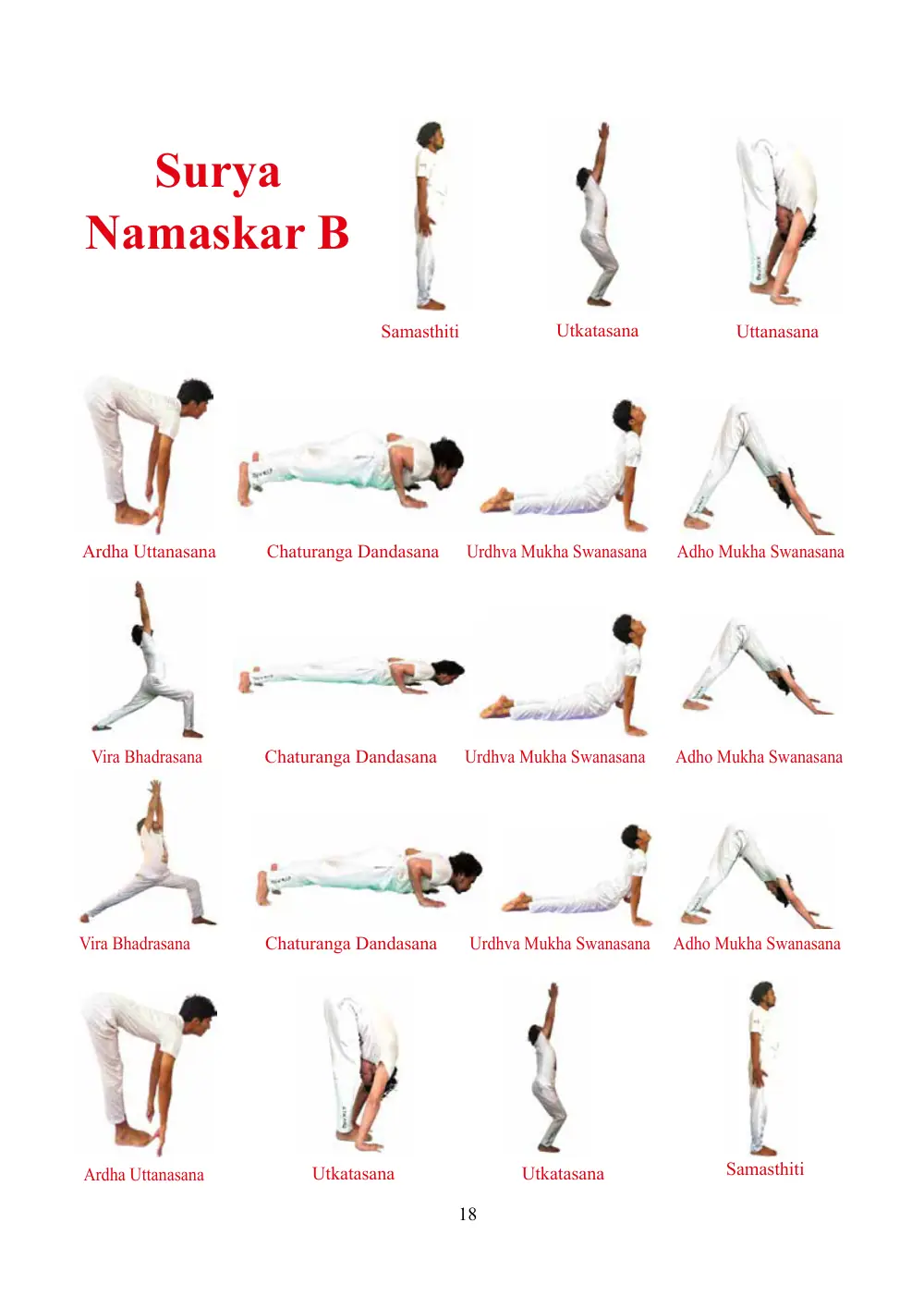 Page 24 of the practice manual