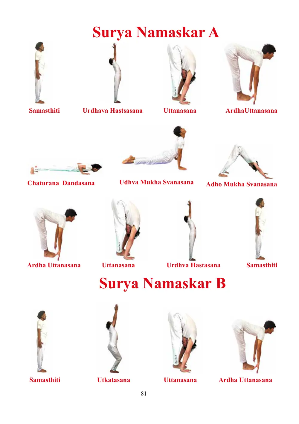Page 87 of the practice manual
