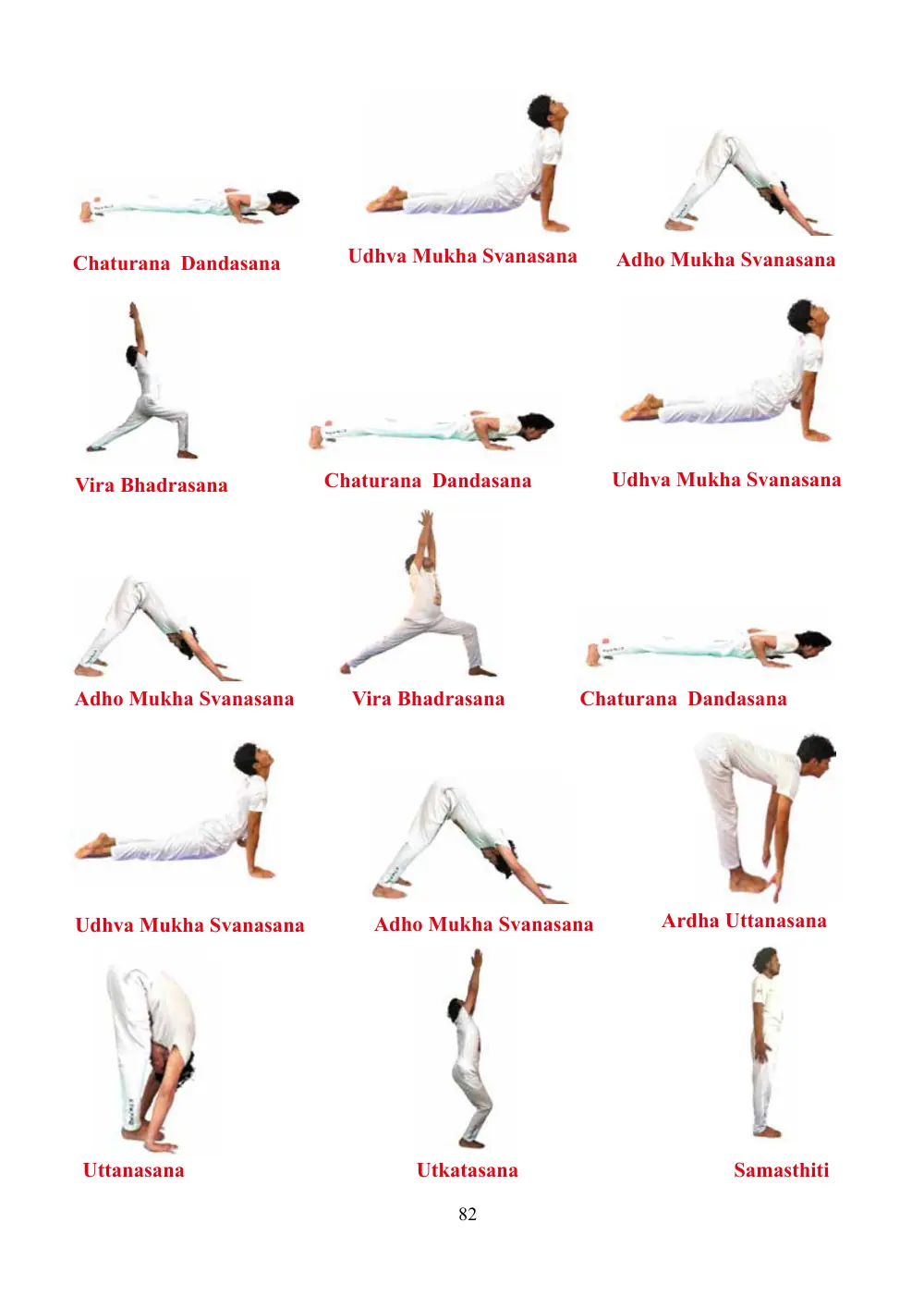 Page 88 of the practice manual