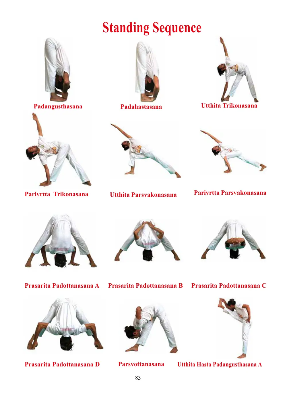 Page 89 of the practice manual