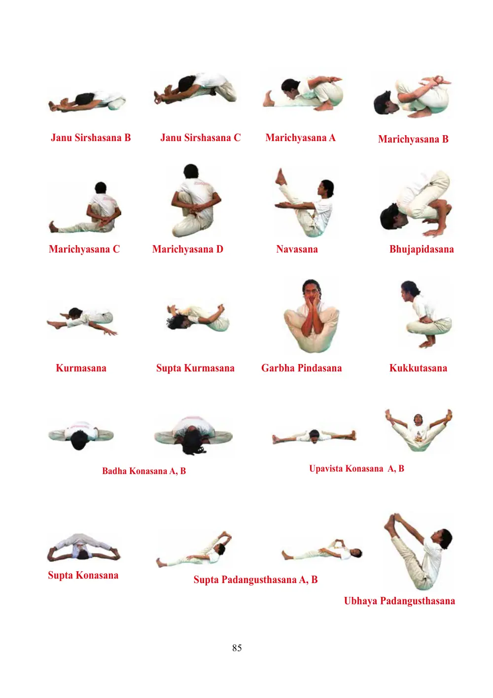 Page 91 of the practice manual